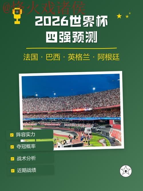 2026世界杯预测APP下载热门 2026世界杯预测APP下载热门