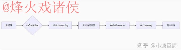 世界杯比分平台最佳 世界杯比分平台最佳