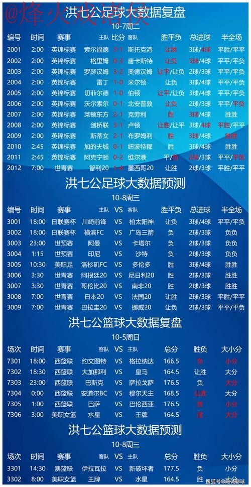 世界杯预测网页版全站 世界杯预测网页版全站