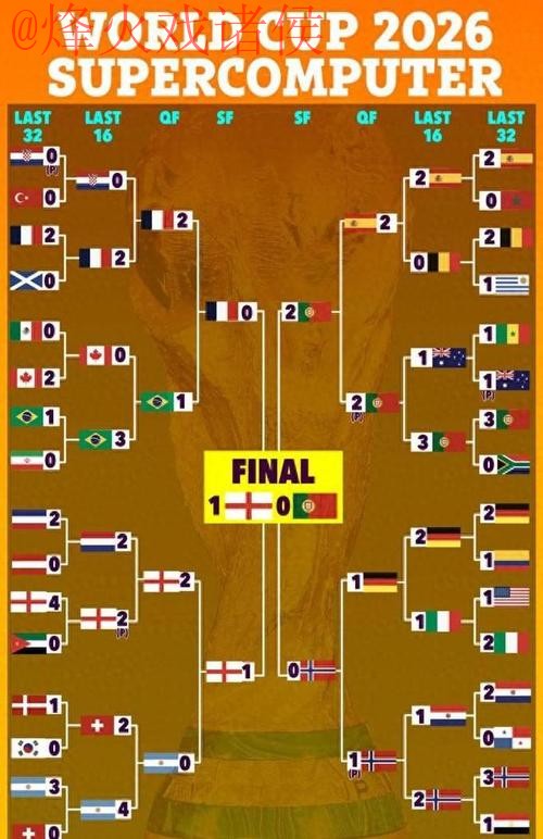 世界杯预测网页版全站 世界杯预测网页版全站