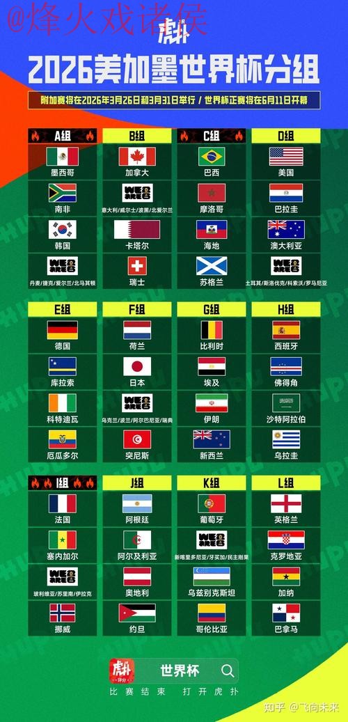 2026世界杯外围平台最佳