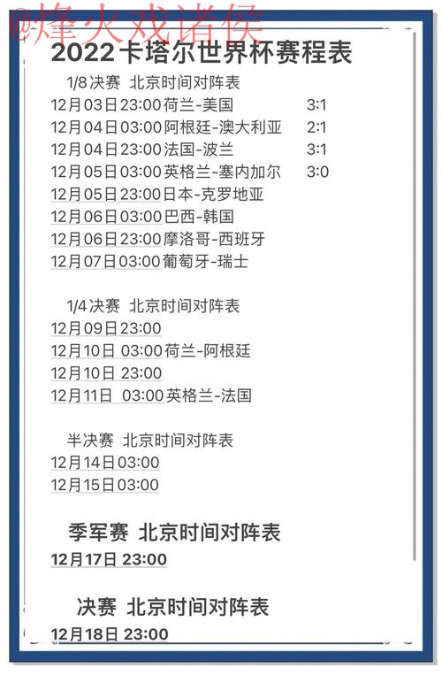 世界杯预测稳定最佳