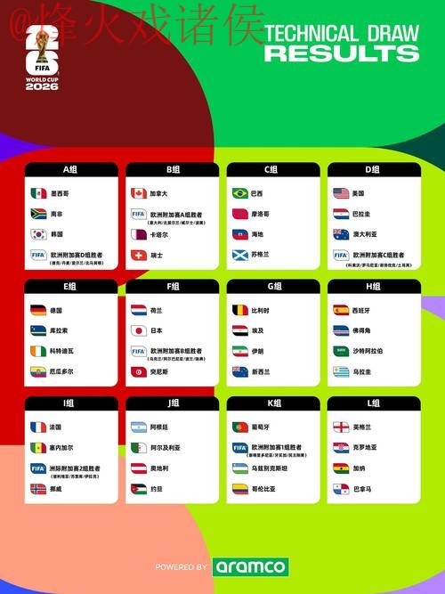 2026世界杯外围入口地址 2026世界杯外围入口地址