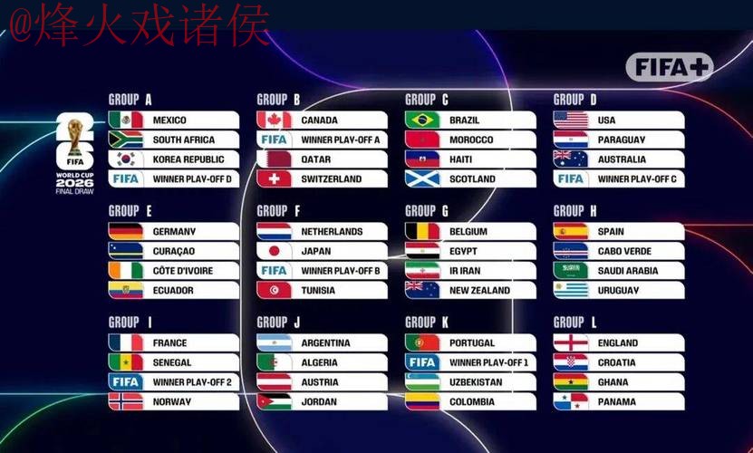 2026世界杯滚球排行最新网址